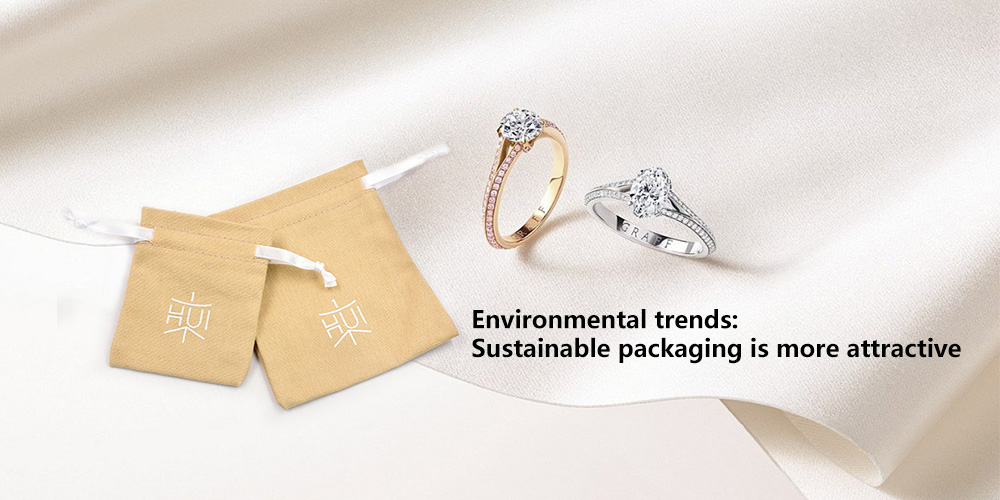 Jewelry Bag Buying Guide: How to Choose the Ideal Packaging for Your Brand?