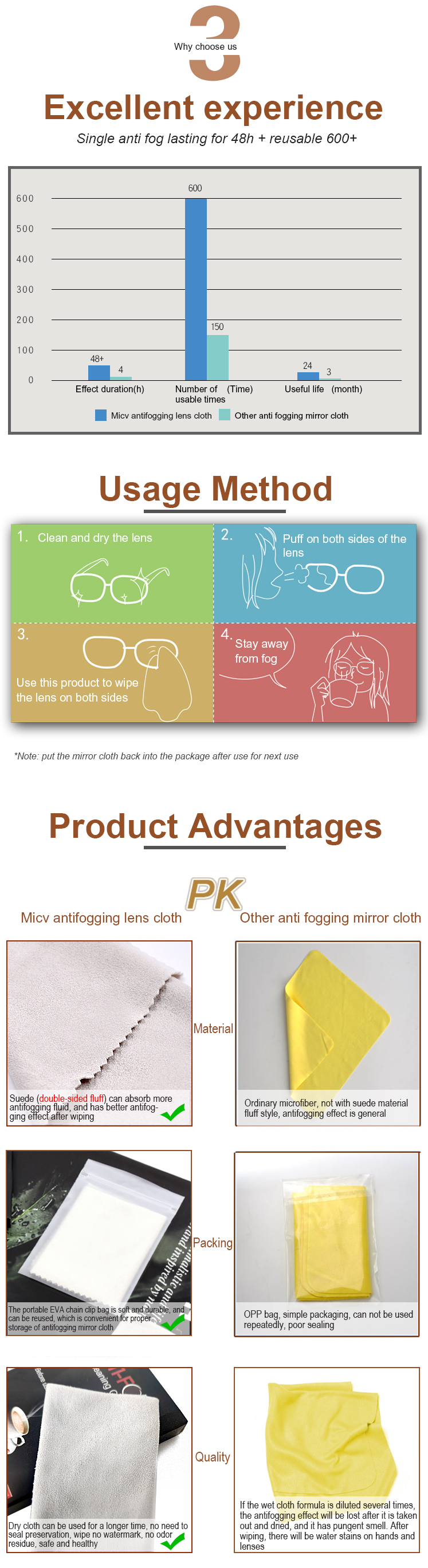 Anti Fog Spectacle Cleaning Cloth, Reusable Portable High Quality Suede Lens Wipes for Glasses Cleaning cloth